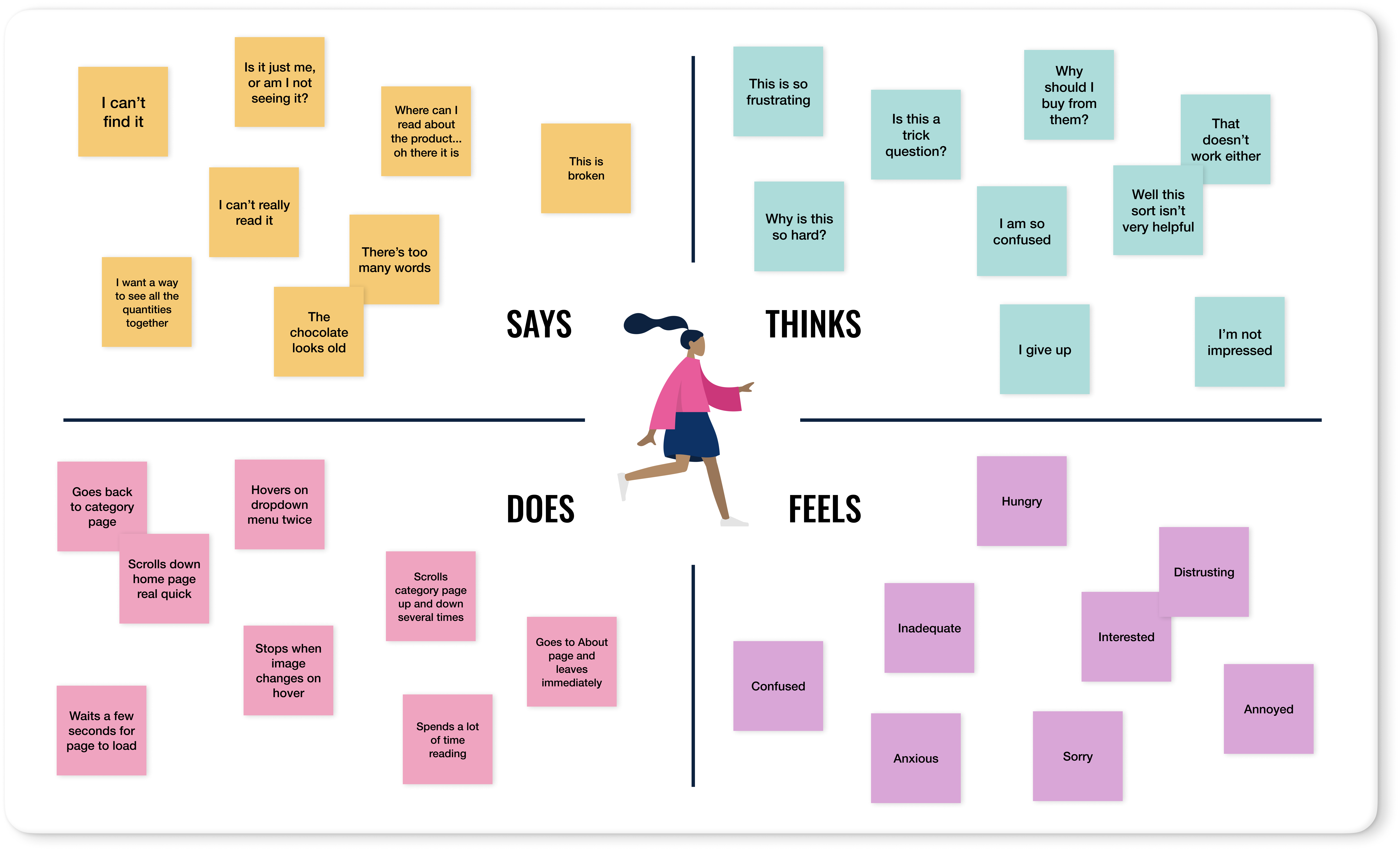Empathy-Map-New Empathy-Map-New